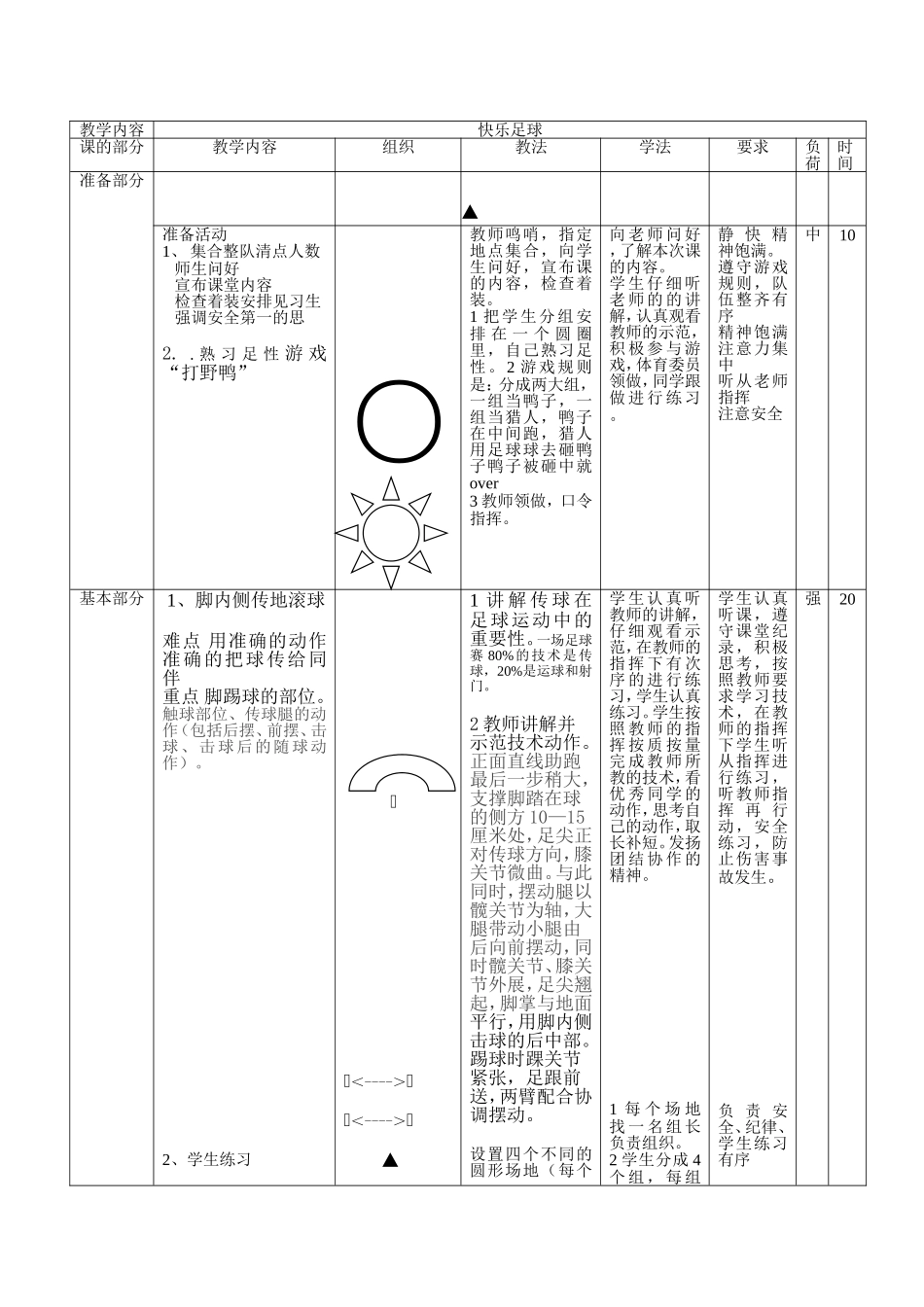 脚内侧传地滚球---宣汉实验小学快乐足球教案_第3页