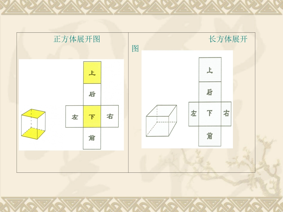 空间与图形复习_第3页