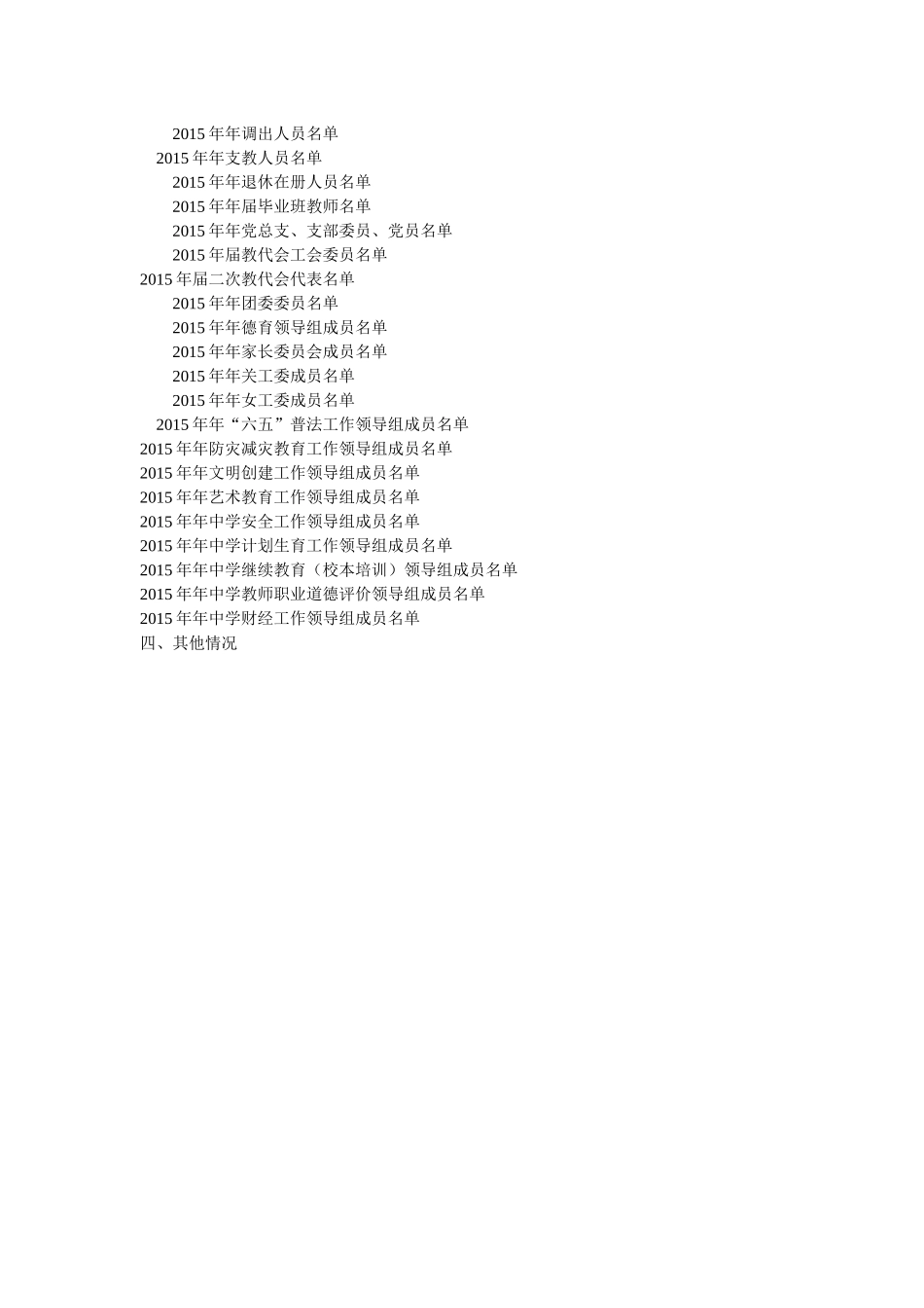 保中职XX年鉴目录_第2页