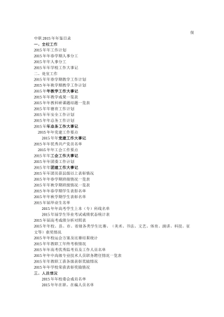 保中职XX年鉴目录