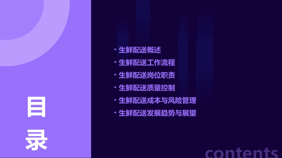 生鲜配送工作流程职责课件_第2页