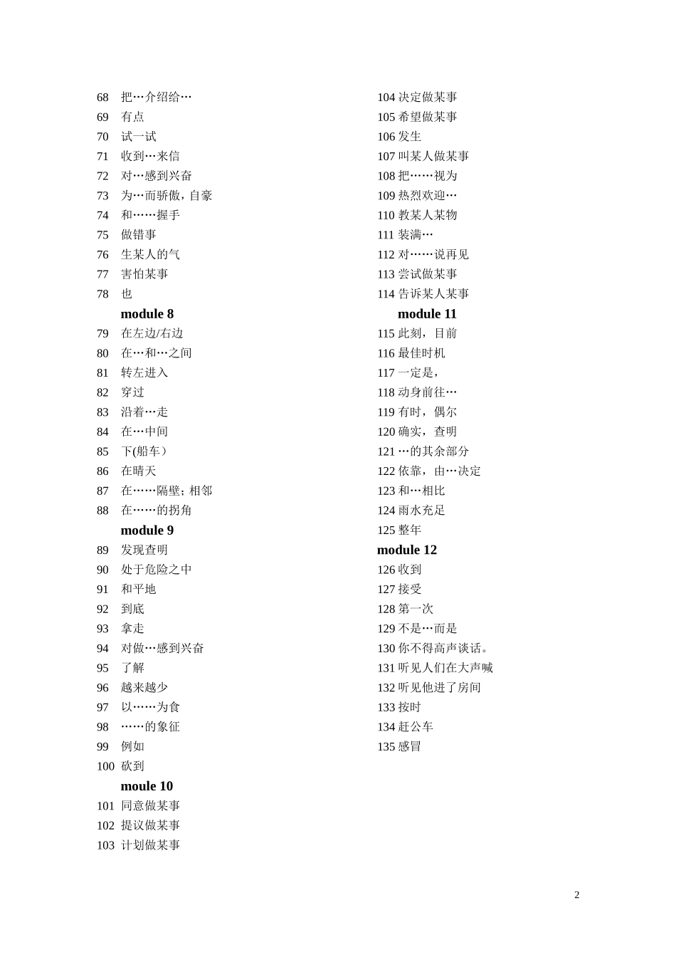 初二英语词组默写_第2页