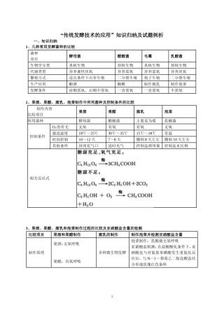 高中生物选修一全部知识概括及检测题