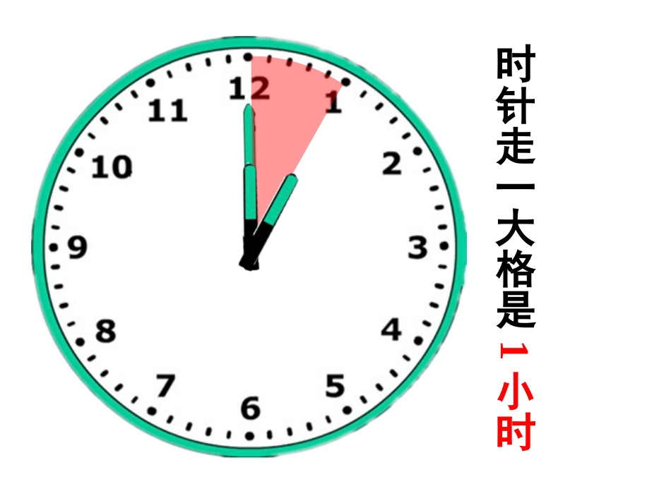 苏教版二年级上册——认识时分_PPT_第3页