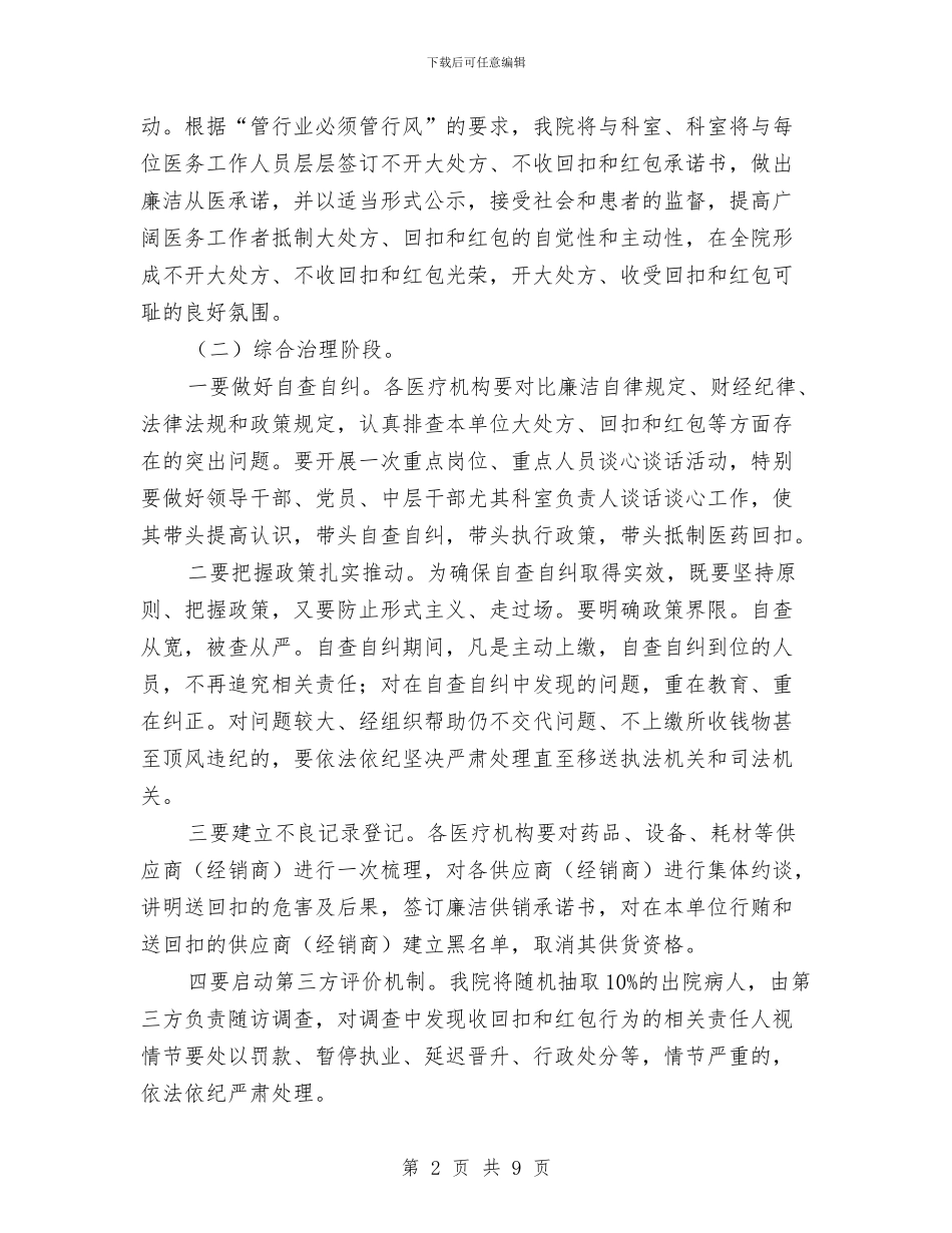 医院红包专项整治活动方案与医院经营环境与医务广告工作汇报材料汇编_第2页