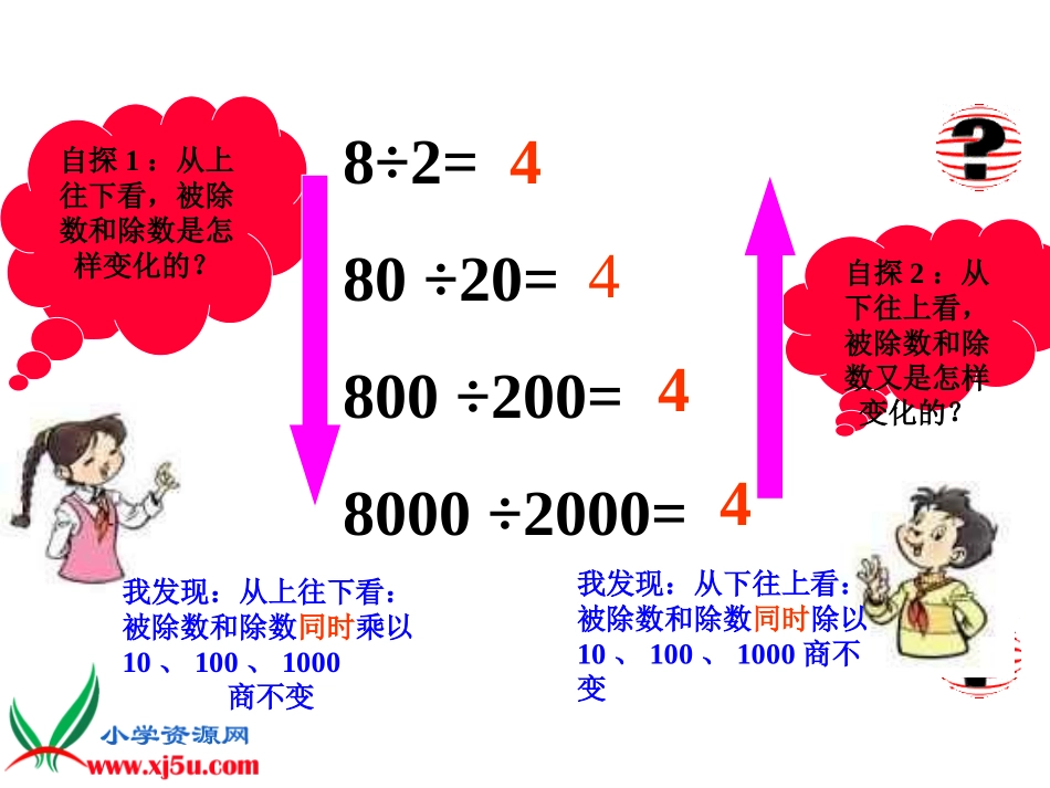 《商不变的规律》课件2_第3页