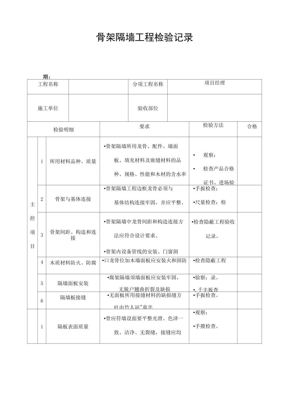 室内装修质量验收表_第1页