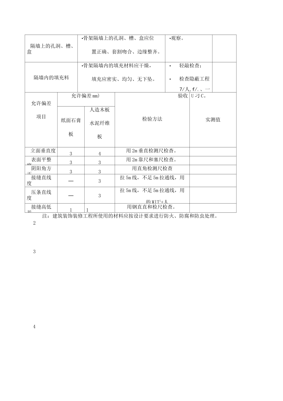 室内装修质量验收表_第2页
