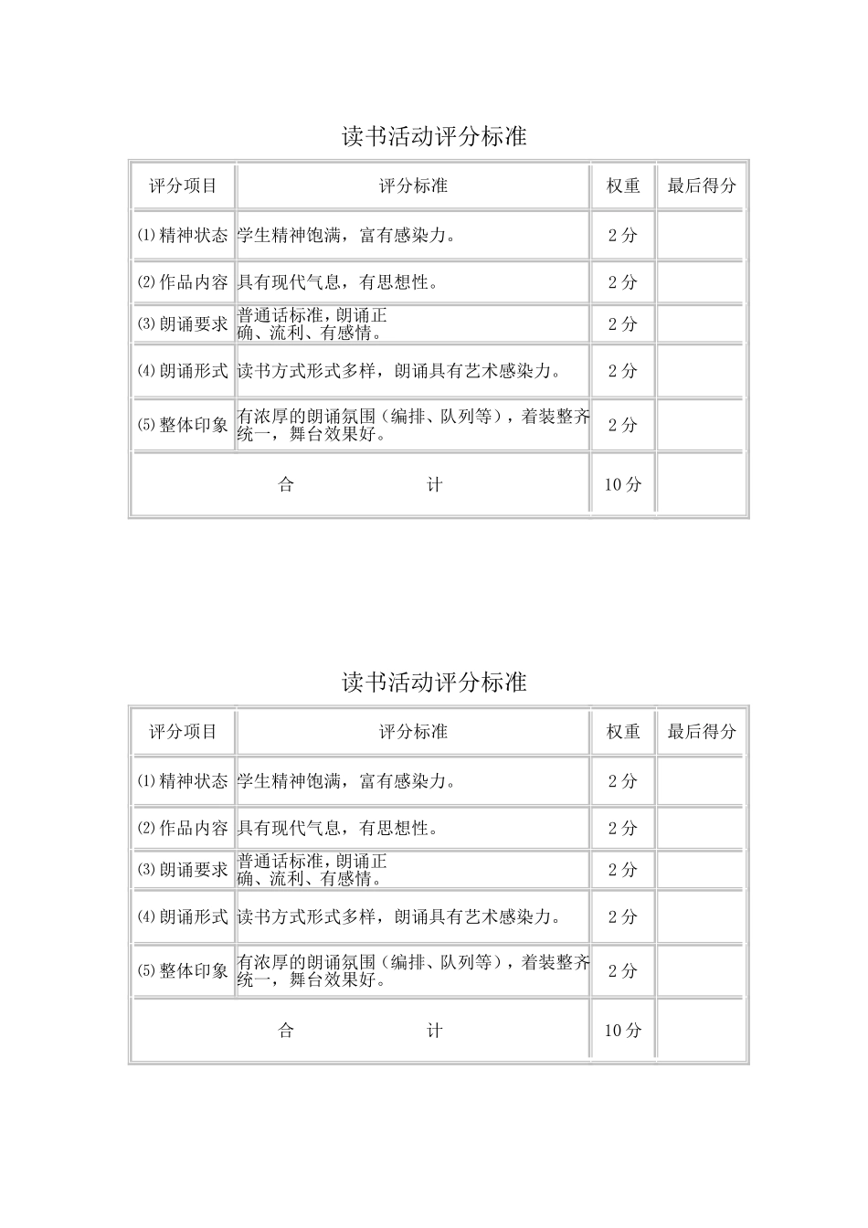 读书活动评分标准_第1页