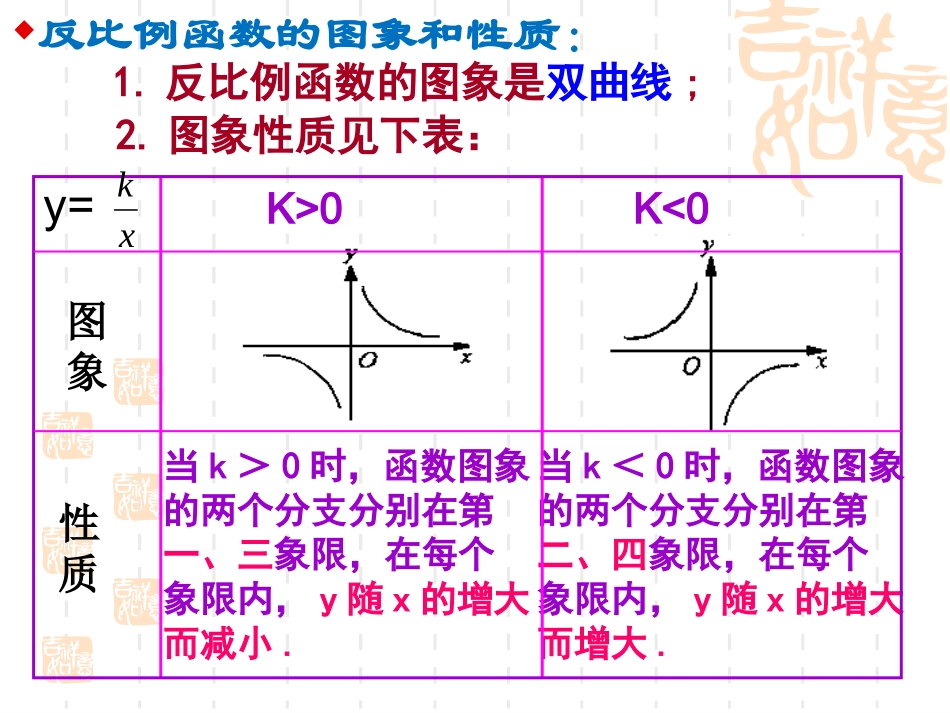 反比例函数的图象与性质(3)_第3页
