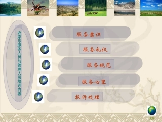 农家乐前台与客房服务心理