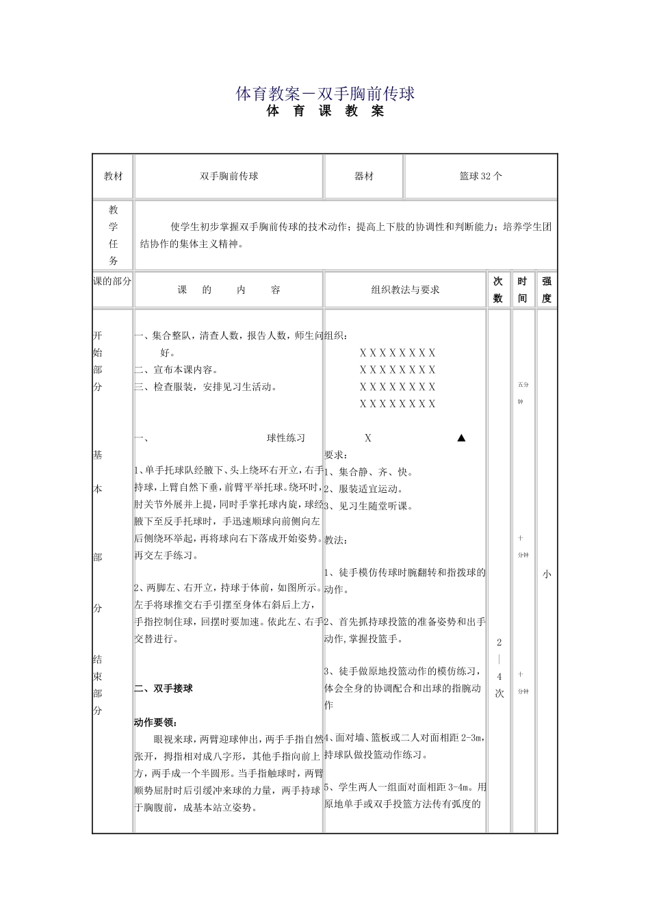 双手胸前传球_第1页