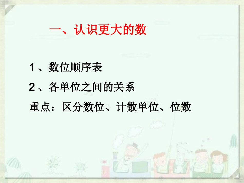 新课标四年数学上册第一单元总复习课件8_第2页