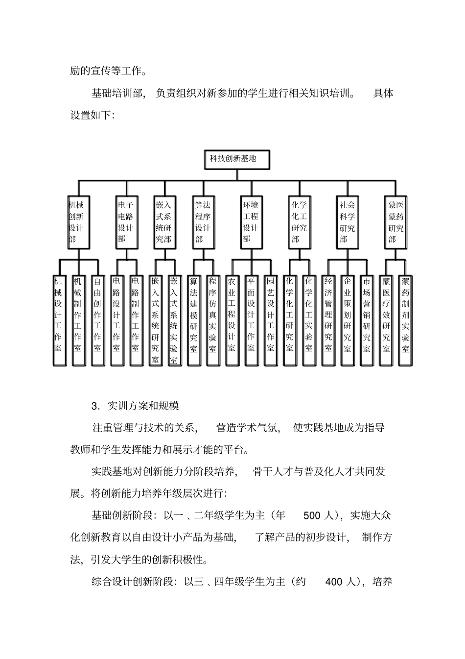 内蒙古自治区高校大学生科技创新中心建设方案_第3页