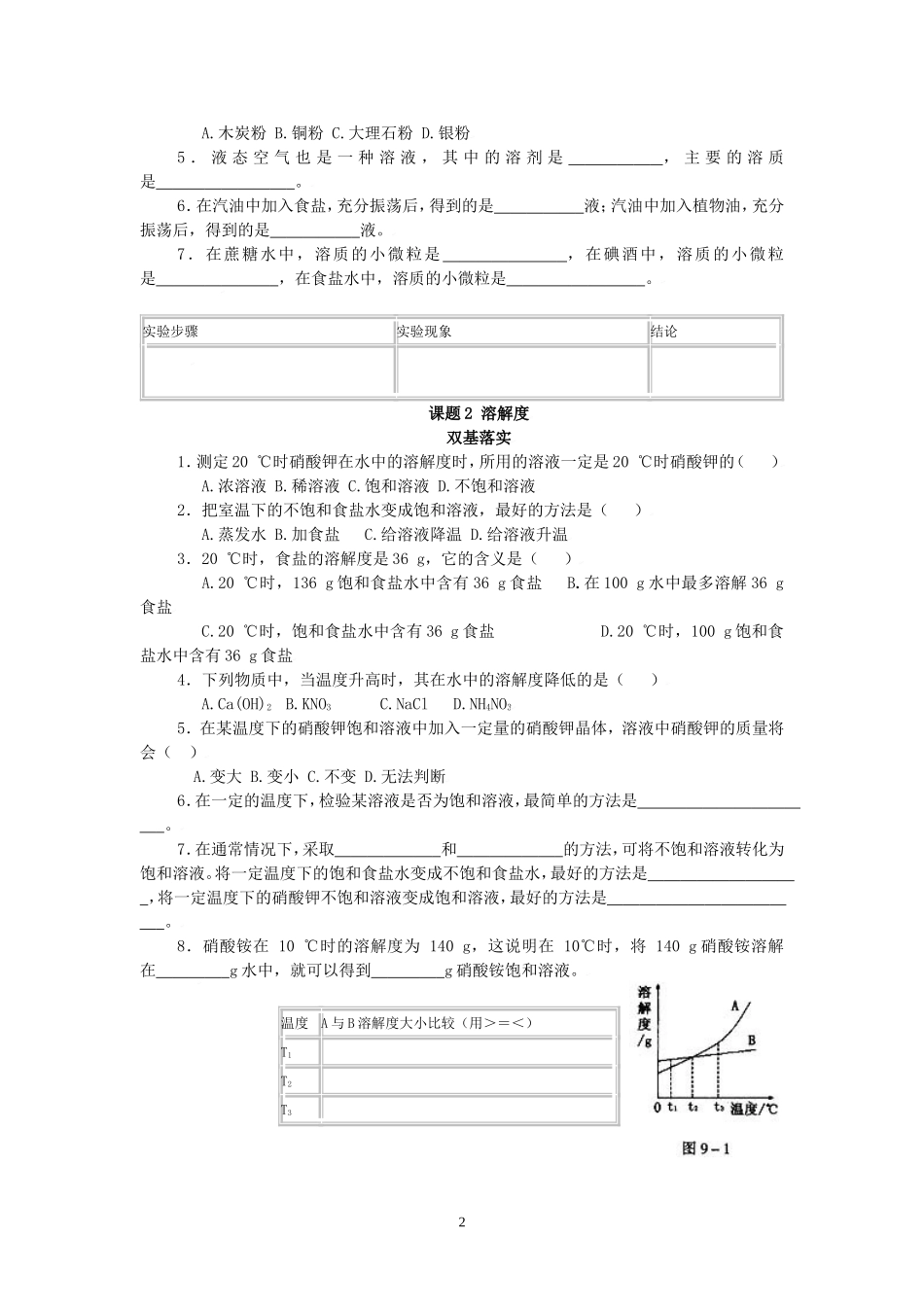 第九单元溶液各课题课堂练习及单元测试(人教版九年级化学)_第2页