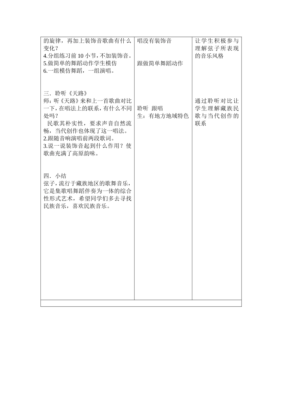 献上最洁白的哈达_第2页