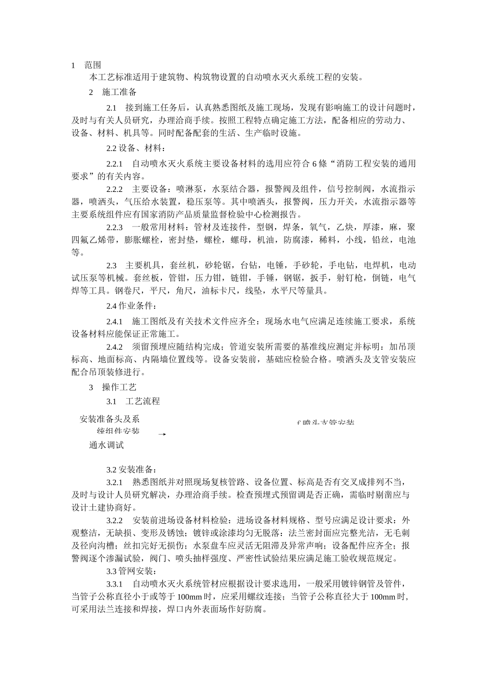 喷淋施工工艺_第1页