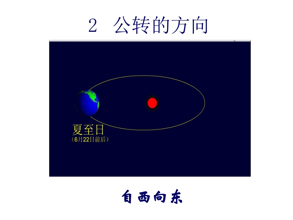 课件高一地理地球的公转运动_第3页