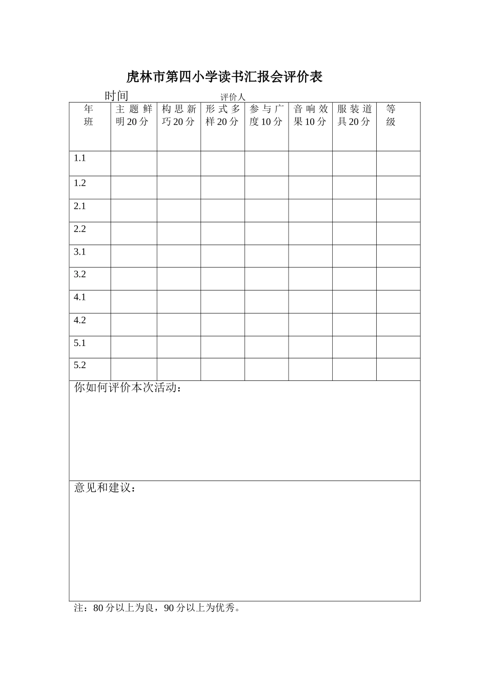虎林市第四小学读书汇报会评价表_第1页