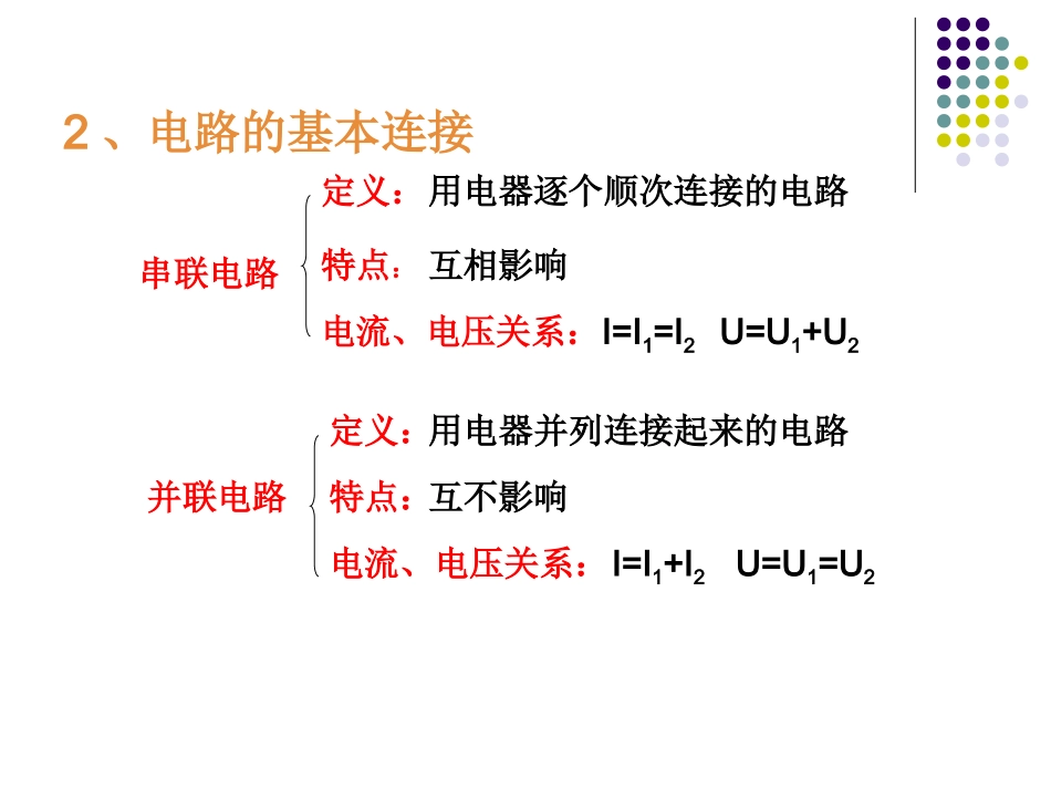 第十三章电路复习_第3页