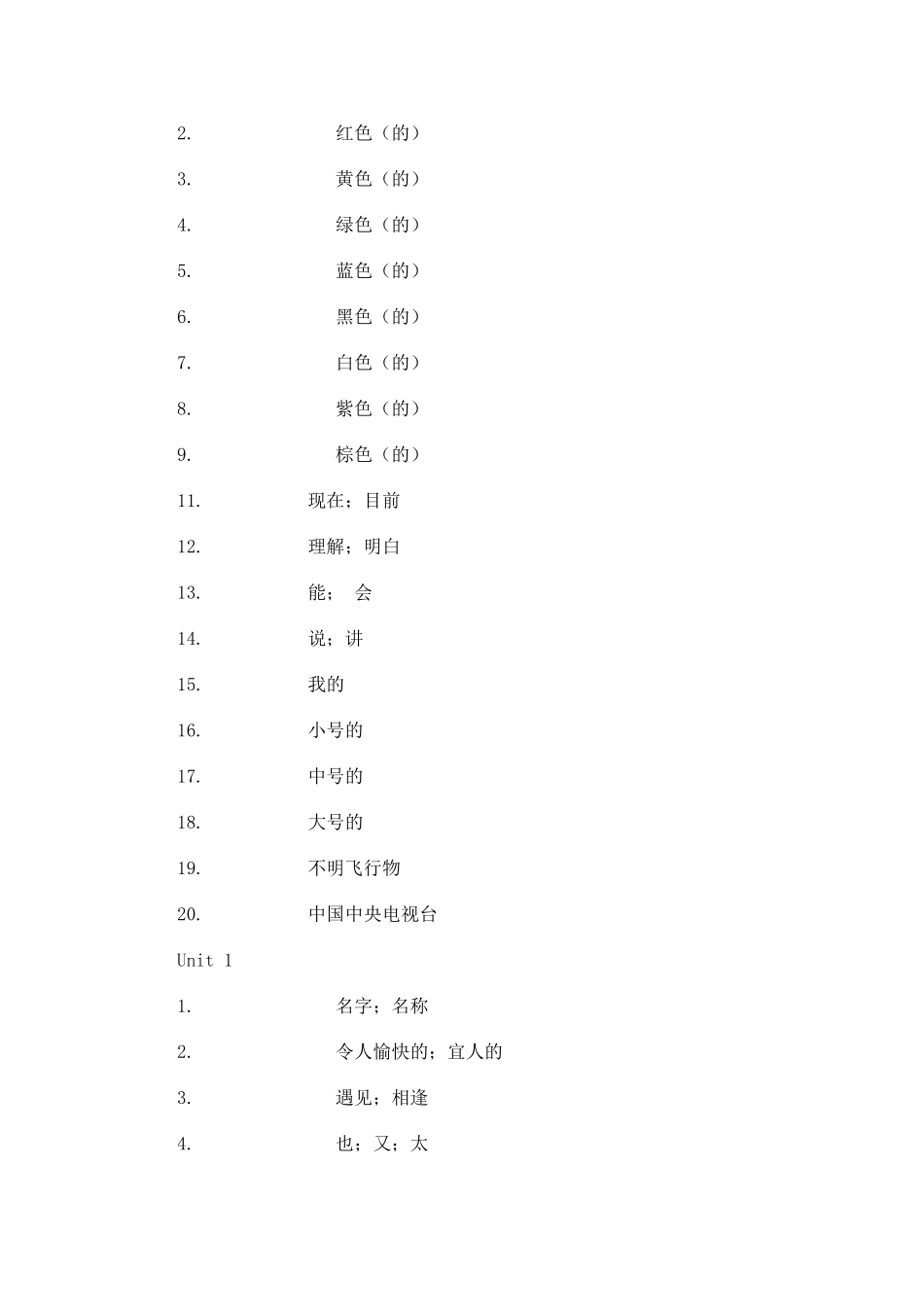2012版新目标英语七年级上英语单词表_第3页
