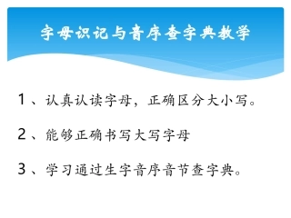 字母识记与音序查字典