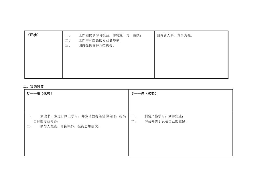 浠诲姟琛ㄥ崟锛氫釜浜鸿嚜鎴戣瘖鏂璖WOT鍒嗘瀽琛_(2)_第2页