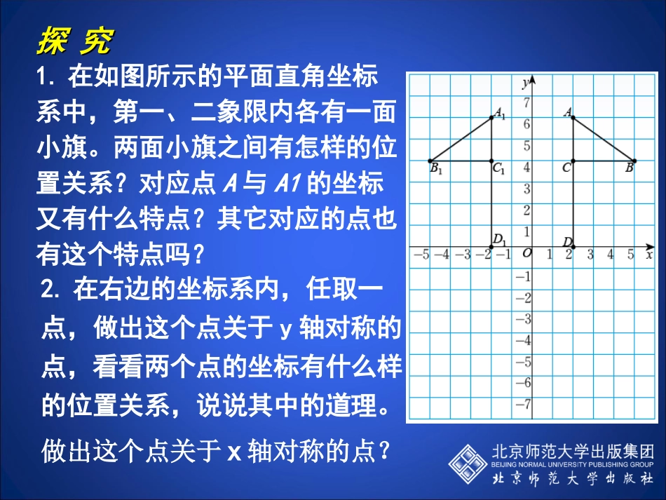 轴对称与坐标变化演示文稿 _第2页