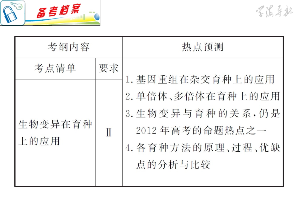 专题4小专题12六种常见的育种方法_第3页
