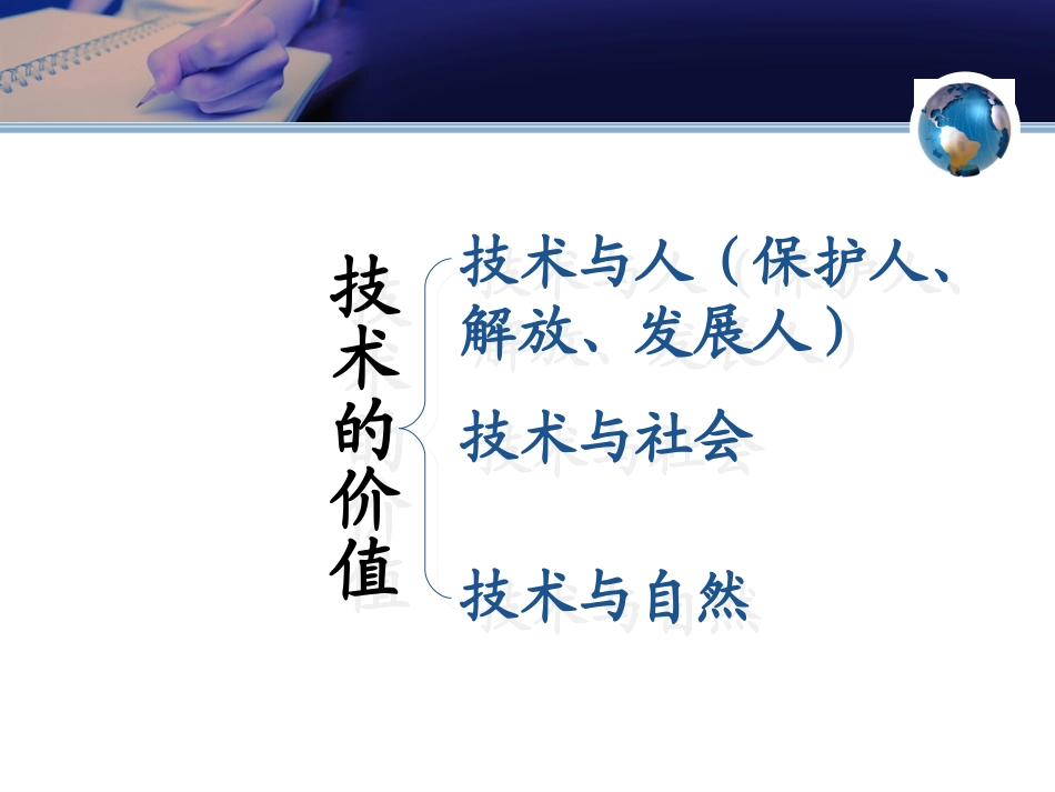 技术的价值课件_第3页
