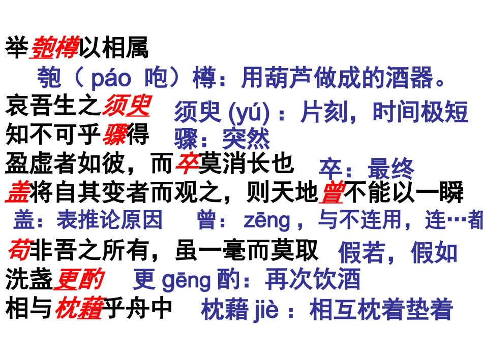 赤壁赋知识点_第3页