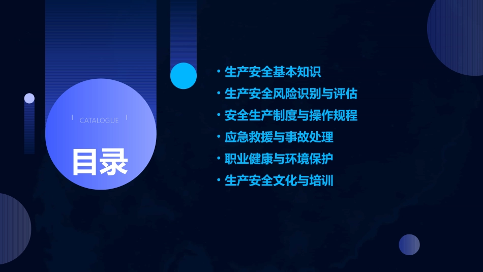 生产安全管理须知课件_第2页