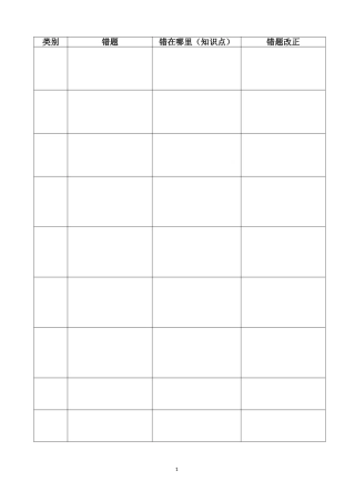 错题本记录格式