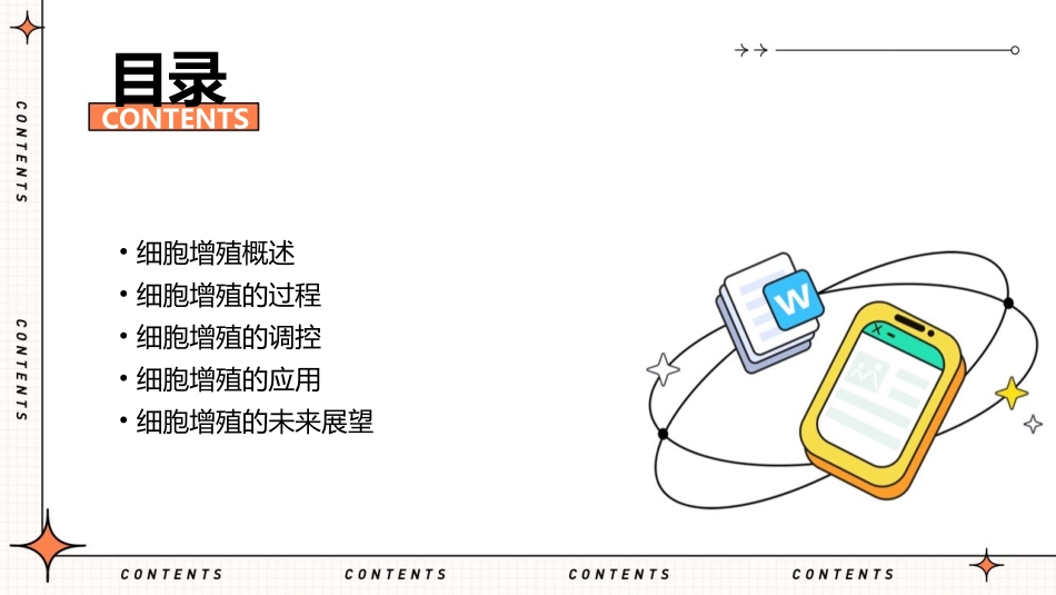 细胞增殖(复习)课件_第2页
