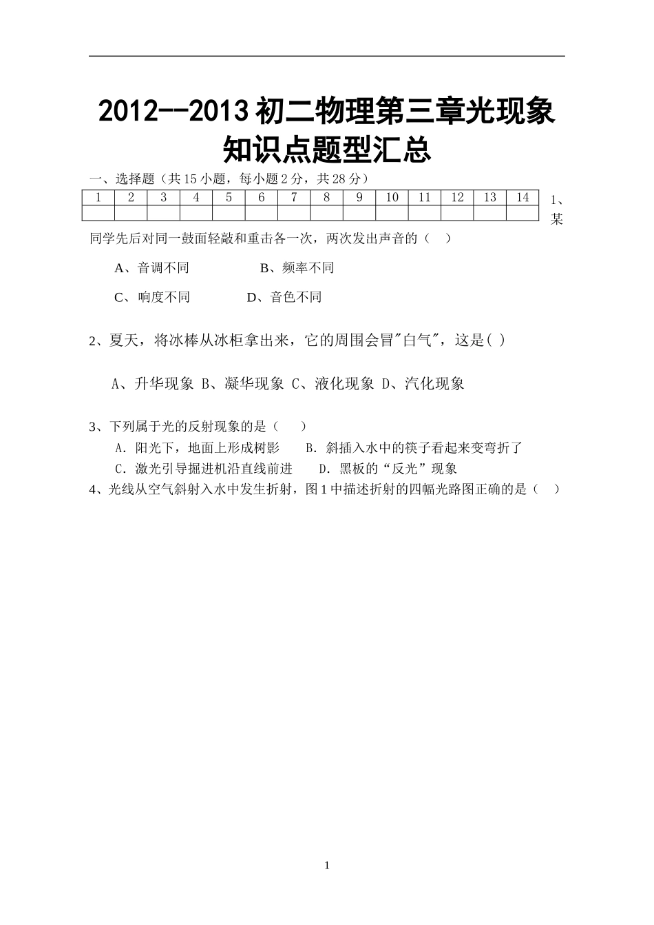 2012--2013初二物理第三章光现象知识点题型汇总_第1页