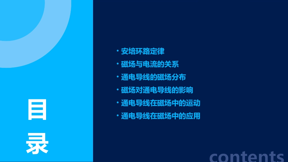 通电导线周围存在磁场课件_第2页