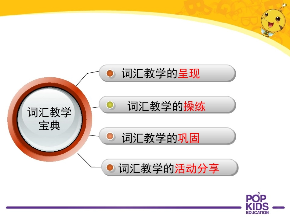 词汇教学－katie－少儿_第3页