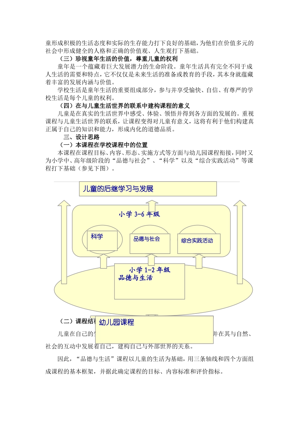 品德课程标准_第2页