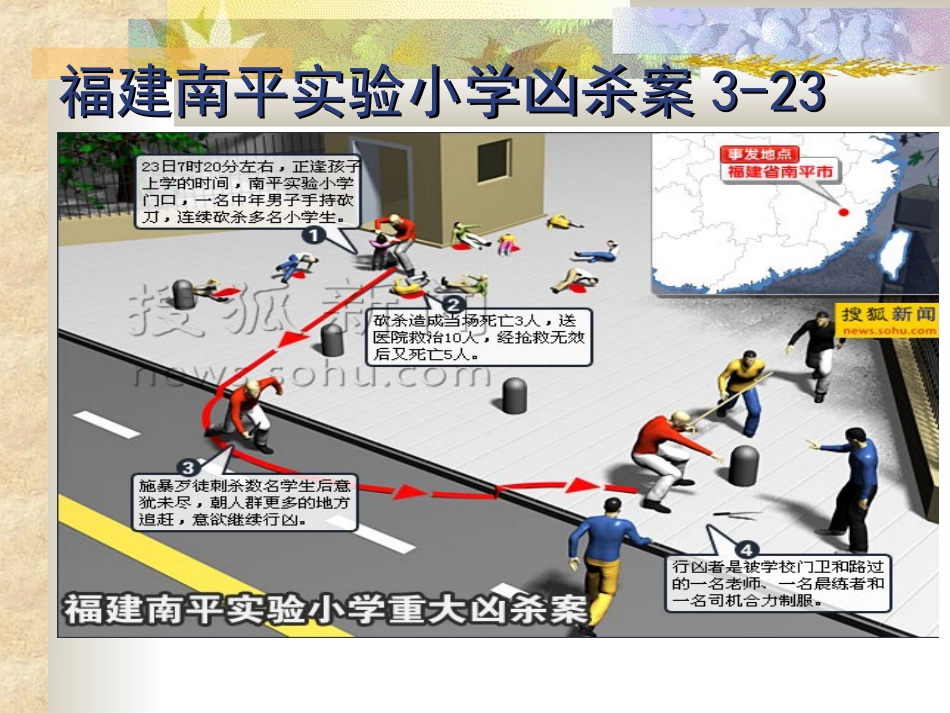 安全教育要长抓_第3页