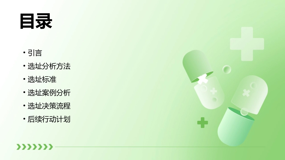 米兰店店铺选址分析课件_第2页