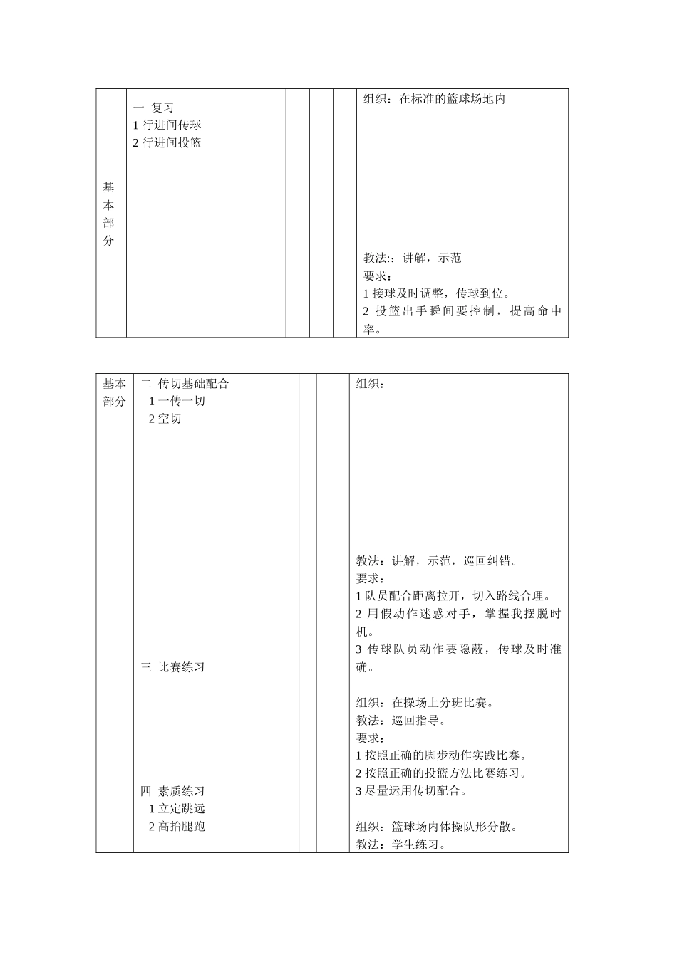 篮球课：传切配合_第2页