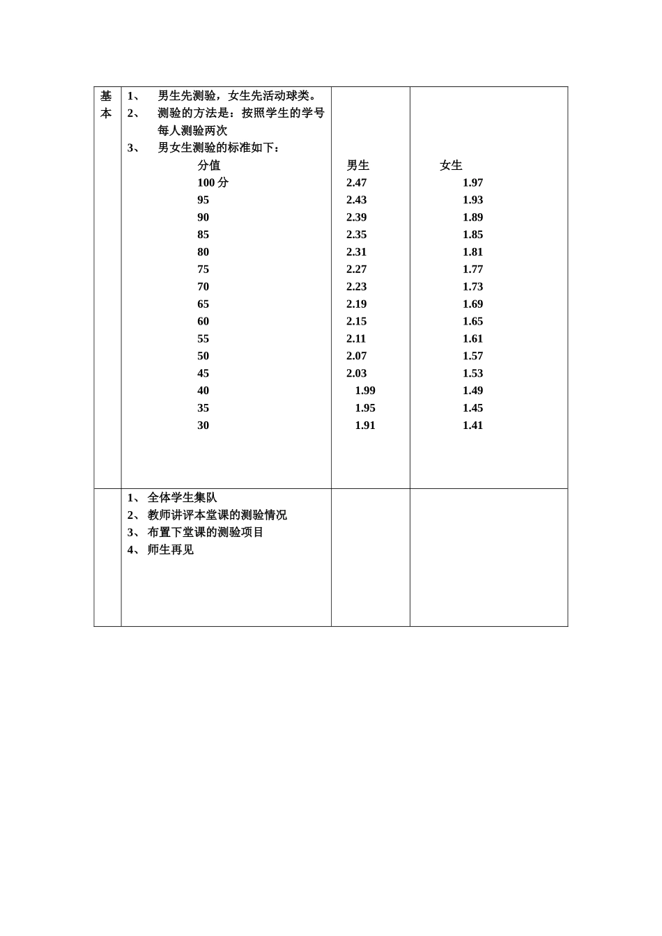 教案（达标测验1）_第2页
