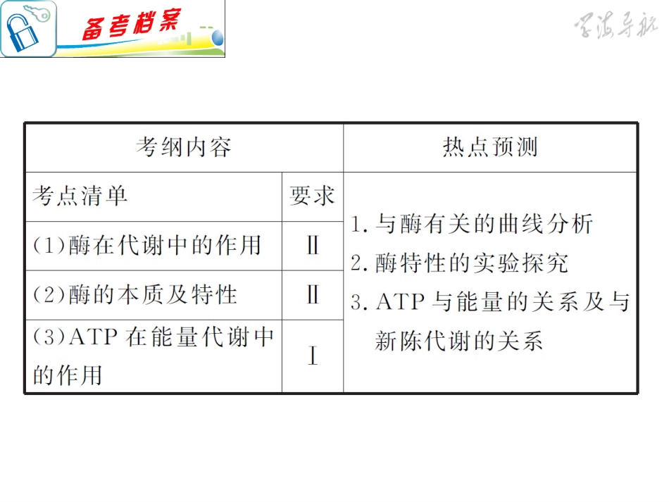 专题2小专题03ATP、酶与酶的实验专题_第3页