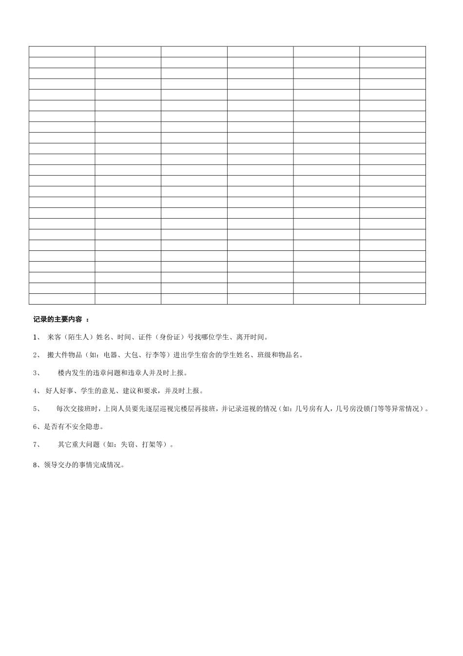 宿舍值班记录表[1]_第2页