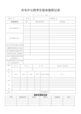 宿舍值班记录表[1]