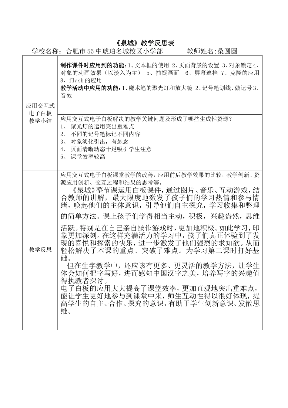 《泉城》教学反思表_第1页