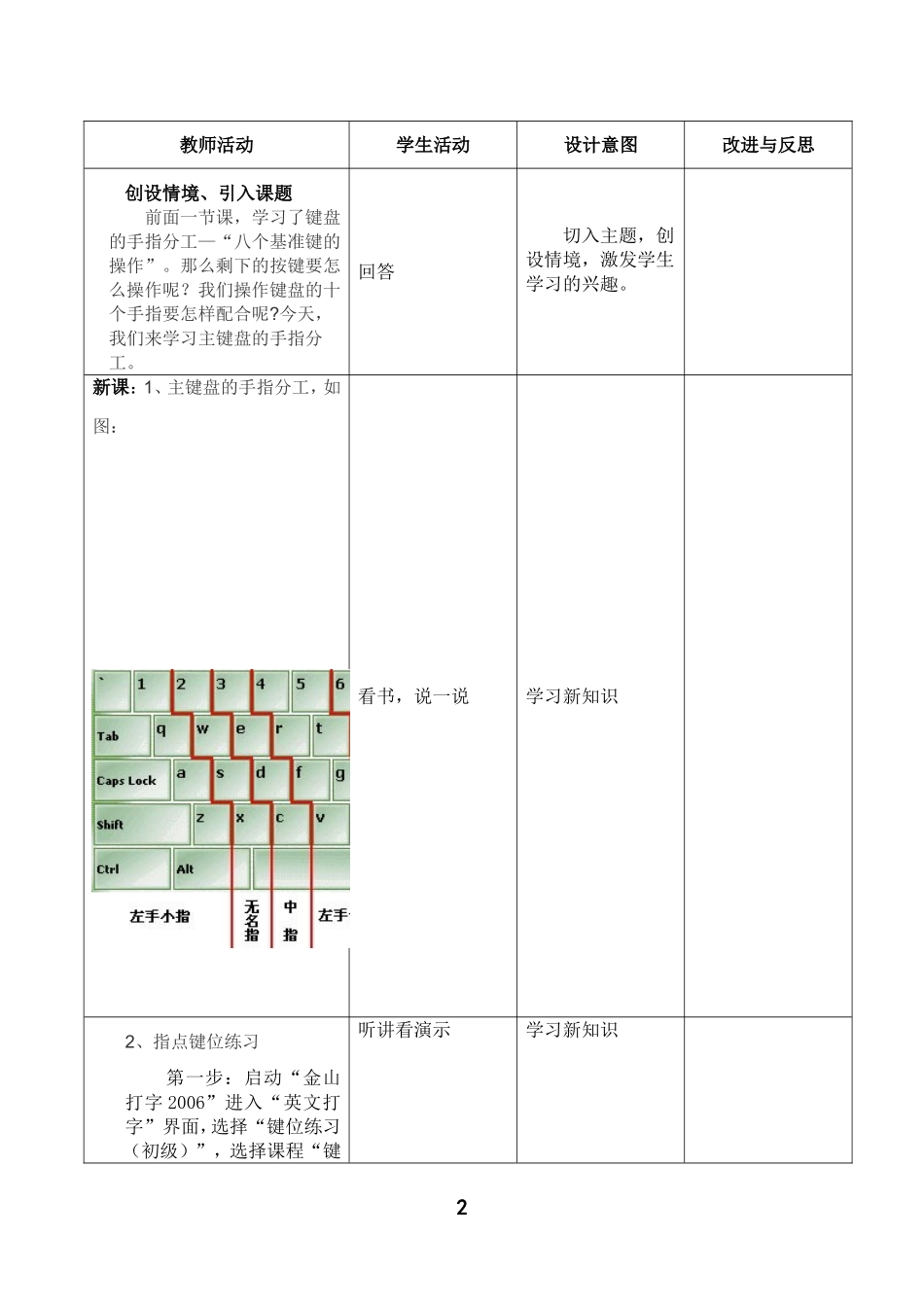 肥东县店埠学区中心学校课时备课教案_第2页