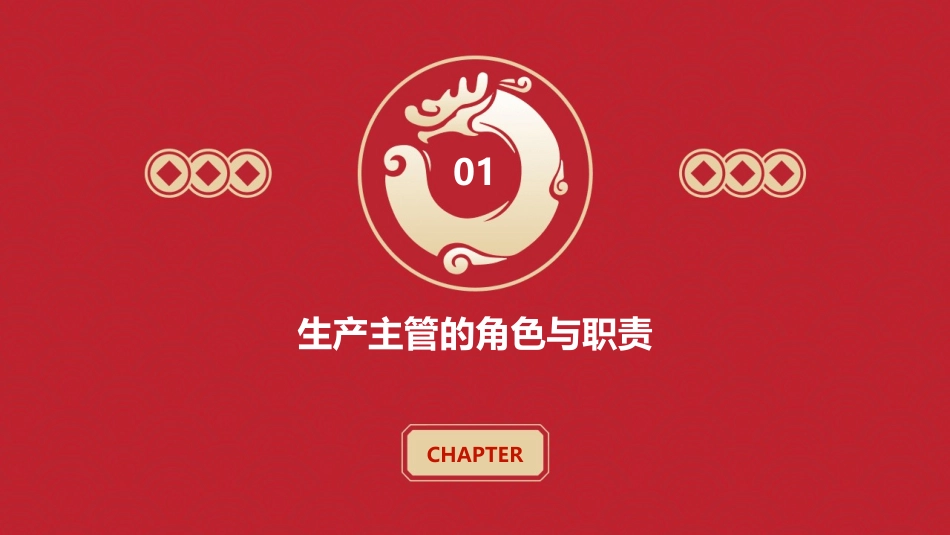 生产主管管理技巧课件_第3页