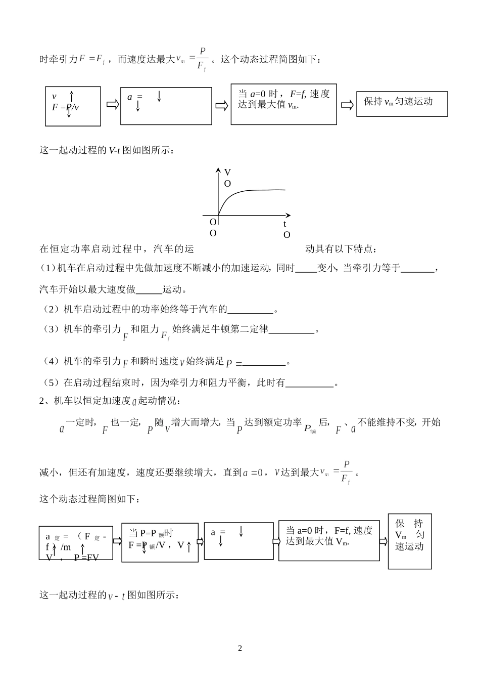 机车启动专题学案_第2页
