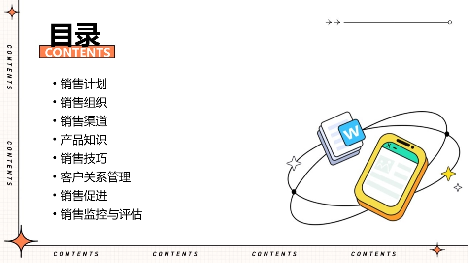 销售管理8要素课件_第2页